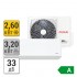 Сплит-система Funai Emperor Inverter RACI-EM25HP.D03