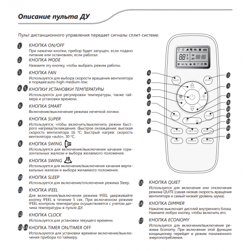 Сплит-система Hisense Neo Premium Classic A Upgrade AS-10HW4SYDTG5