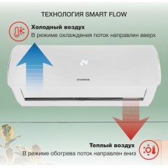 Кондиционер StarWind STAC-09PROF