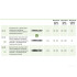 Радиатор Kermi Therm X2 Line-Ventil PLV Тип 22 505x1005 PLV220501001R2Y