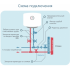 Водонагреватель Horizont 50EWS-15MF1