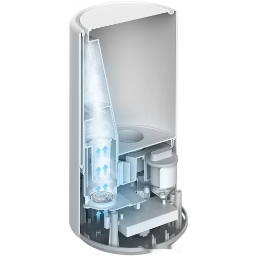 Увлажнитель воздуха Xiaomi Smart Antibacterial Humidifier ZNJSQ01DEM (международная версия)