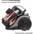 Пылесос JVC JH-VC311