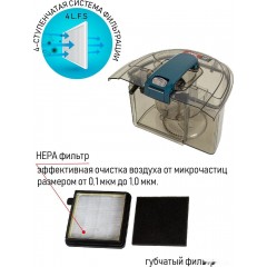 Пылесос JVC JH-VC401