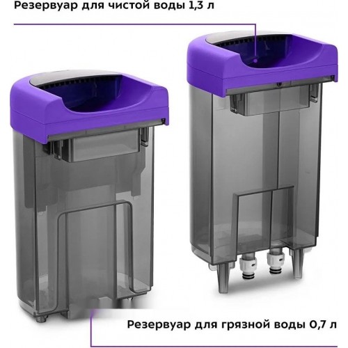 Пылесос Kitfort KT-5213