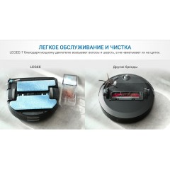 Робот-пылесос Hobot Legee-7