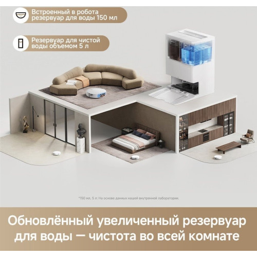 Робот-пылесос Trouver Robot Vacuum S70 Roller White RLZ12SE (евровилка, белый)