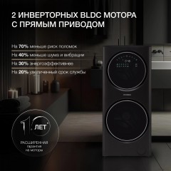 Стиральная машина Hyundai Gemini WMD9423