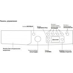 Стиральная машина Indesit IWSE 6105 B (CIS).L