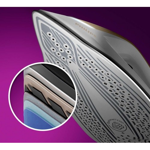 Утюг Philips PerfectCare 8000 Series PSG8040/60