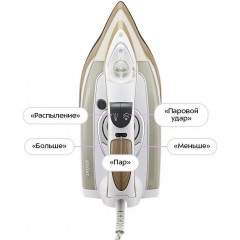 Утюг Kitfort KT-2616