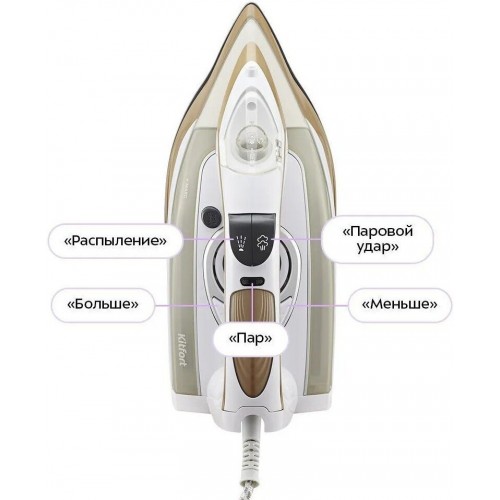 Утюг Kitfort KT-2616