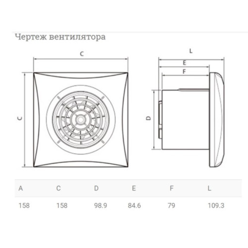 Вентилятор Soler & Palau KIT SILENT-100 CZ 12V + CT-12/14 R