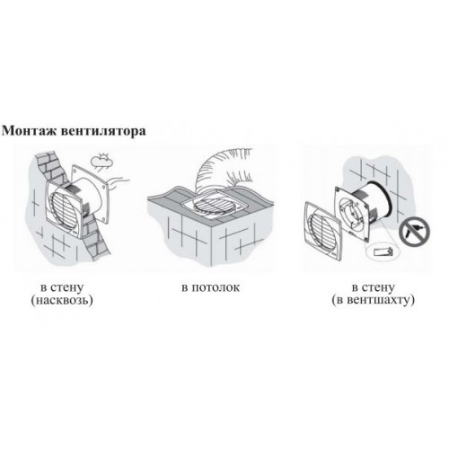 Вентилятор CATA B 12 Plus
