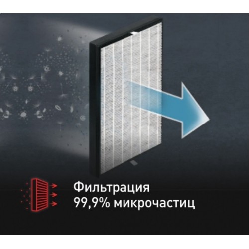 Вертикальный пылесос Tefal TY2038WO