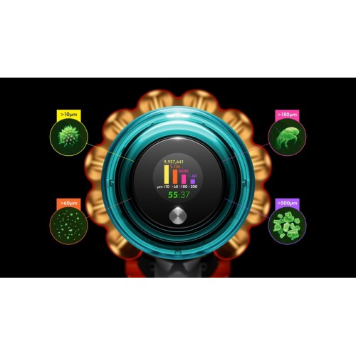 Пылесос Dyson V15 Detect Absolute 447000-01
