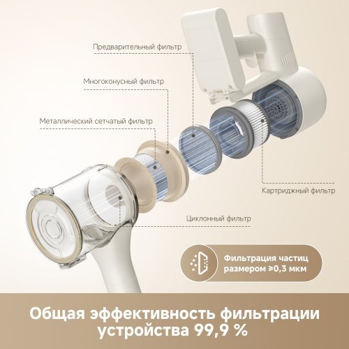 Пылесос Dreame Cordless Vacuum Cleaner R10s VZV22A (евровилка, белый)