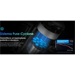 Пылесос Tineco Pure One S70