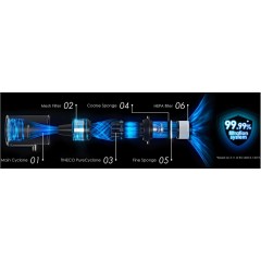 Пылесос Tineco Pure One S30