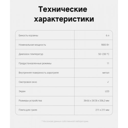 Аэрогриль Dreame Trouver Air Fryer FD10 Pro VFF12A (белый)