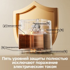 Аэрогриль Dreame Air Fryer AF30 Black