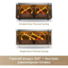 Аэрогриль Trouver FD20s Pro White (белый)