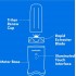 Блендер NutriBullet NB1206BR Ultra