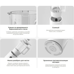 Блендер Xiaomi Blender Pro MJPBJ01DEMEU