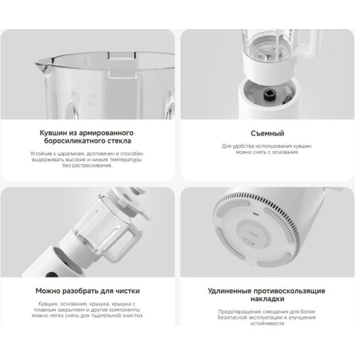 Блендер Xiaomi Blender Pro MJPBJ01DEMEU