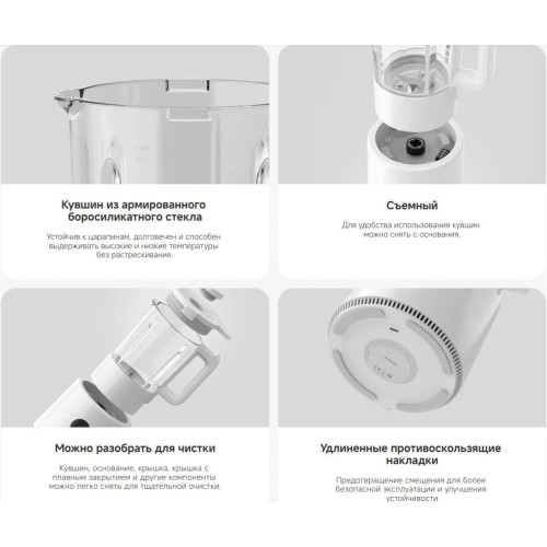 Блендер Xiaomi Blender Pro MJPBJ01DEMEU