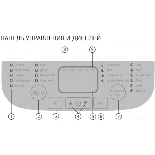 Хлебопечка StarWind SBM1083