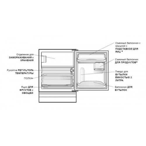 Холодильник с верхней морозильной камерой Hotpoint-Ariston BTSZ 1632
