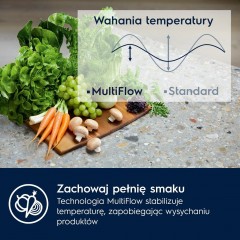 Холодильник Electrolux TwinTech 600 E6MNCE19S