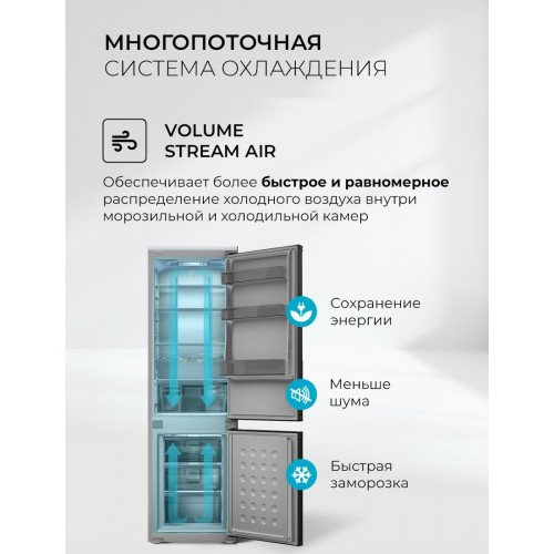 Холодильник LEX LBI177.3ID Grey