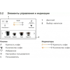 Кофемашина V-ZUG COC6T-25005 платиновое стекло