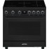 Плита Smeg C91IEA9