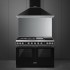 Плита Smeg CPF120IGMPBL