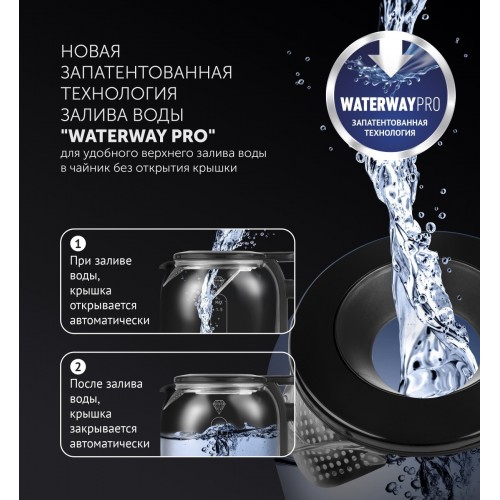 Электрический чайник Polaris PWK 1753CGL (черный)