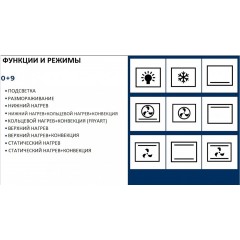 Духовой шкаф ZorG Technology BE9 (черный)