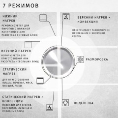 Духовой шкаф Zorg BE7 (серый)