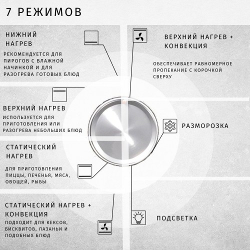 Духовой шкаф Zorg BE7 (серый)
