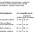 Духовой шкаф Bosch Serie 8 HSG958DB1S
