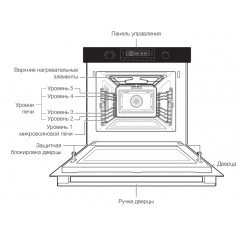 Духовой шкаф Samsung NQ50H5533KS