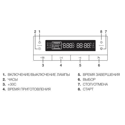 Духовой шкаф Samsung NQ50H5533KS