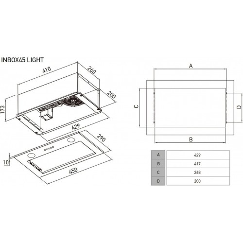 Вытяжка Meferi INBOX45IX Light