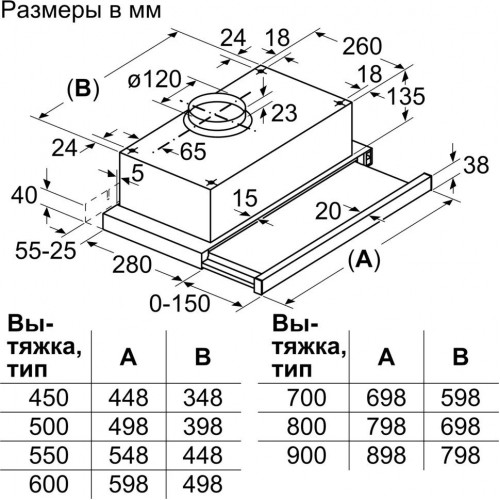 Вытяжка Bosch Serie 2 DFT63CA50Q