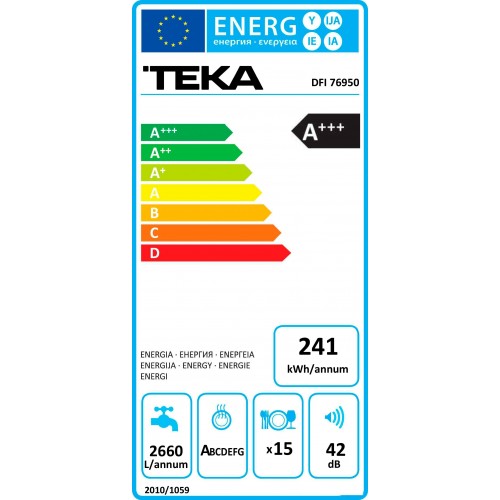 Посудомоечная машина Teka DFI 76950