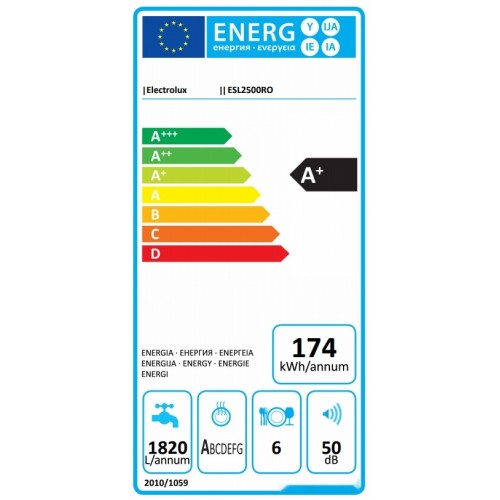 Посудомоечная машина Electrolux ESL2500RO