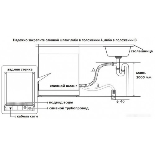 Посудомоечная машина Korting KDF 45240 N