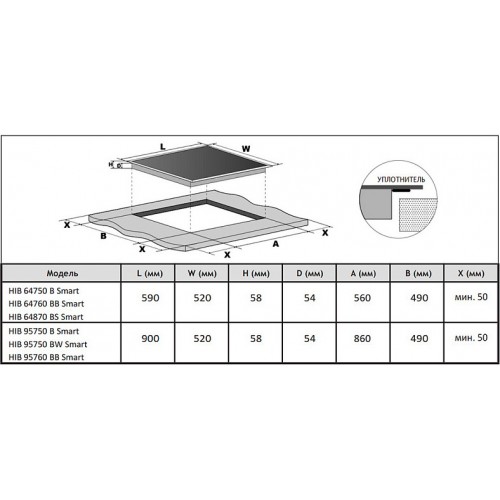 Варочная панель Korting HIB 64870 BS Smart